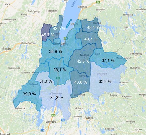 Andel elever i åk 9 med nedsatt psykisk hälsa 1: 30-34 % 2: 35-39