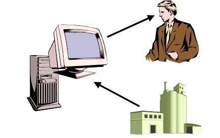 Data som finns i IT-systemet används enbart för att avbilda verkligheten. IT-systemet, eller snarare dess databas, ses som en avbild/modell av verkligheten.