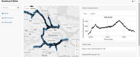 model graph Första ordningens trafikmodell (CTM-v) Kan köras i realtid för MCS-data