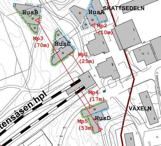 Sammanlagt mättes 15 tågpassager. Dessa uppmätta vibrationsnivåer har utvärderats som linjära nivåer i tersband 20-1000Hz för analys och beräkning av stomburet ljud i byggnad.