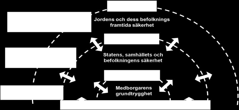 5 av den mentala kriståligheten förverkligas vid möten med människor samt i själavården, diakonin och upprätthållandet av gudstjänstlivet. 1.