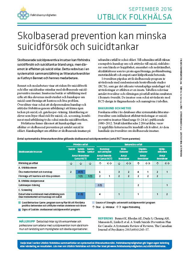 folkhälsa finns på