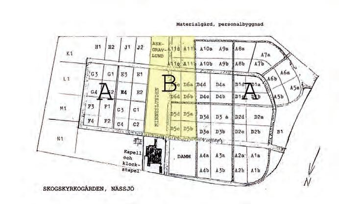 6 BYGGNADSVÅRDSRAPPORT 2016:19 Uppmätning av kyrkogården, okänt år. Urngravplatsens lokalisering är markerad.