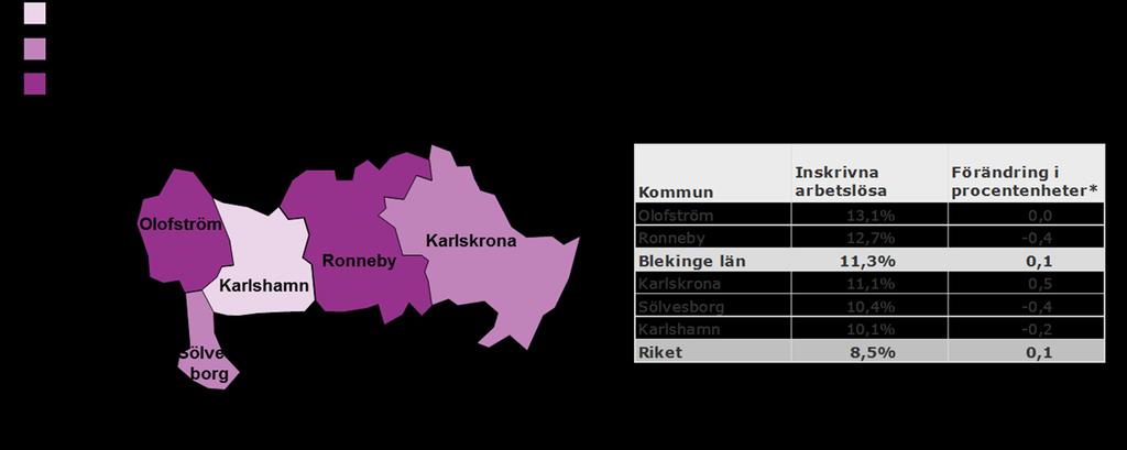 Inskrivna arbetslösa i september 2013 som andel (%) av den registerbaserade arbetskraften 16 64 år Fakta om statistiken Notera att den arbetslöshetsstatistik som Arbetsförmedlingen redovisar inte är