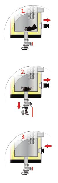 2 ) Anodiskt skydd En reaktionsbehållare som innehåller högrena magnesiumanoder ELYSATOR installeras i en bypasskrets i värmesystemet.