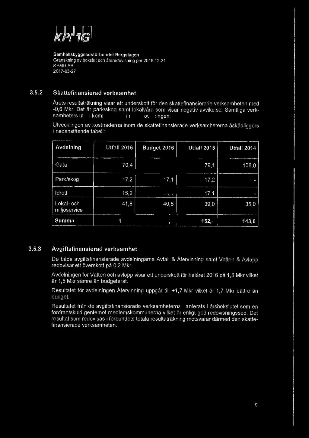 Samtliga verksamheters utfall kommenteras i årsredovisningen.