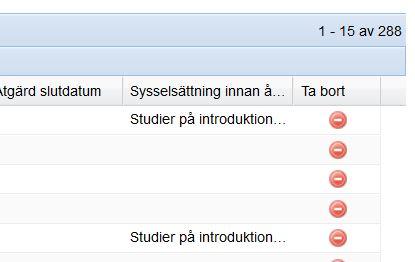 Om slutdatumet på åtgärden sätts automatiskt, d v s det saknas slutdatum eller det är ett framtida slutdatum, kommer Orsak avslutad sättas till Individen har avregistrerats innan åtgärden är