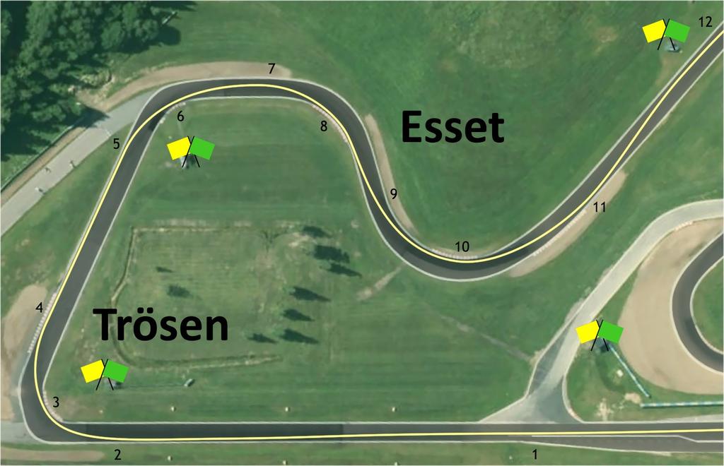 Esset Efter den korta rakan, håll vänster till ganska sent vid (5) och försök göra en enda lång kurva ända förbi (8)!