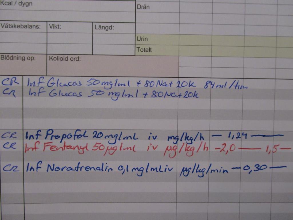 Exempel 1: Pumpen är inställd på (BMI-justerad) IBW som är