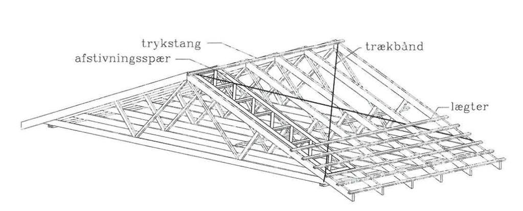 Större