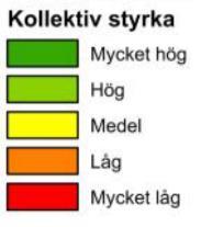 De lägsta nivåerna av kollektiv styrka återfinns i Persborg, Södervärn, Törnrosen, Norra Sofielund, Almhög och Herrgården med värden mellan 19 och 21.