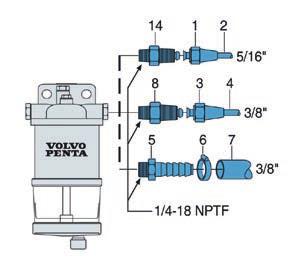 3/8" 3825034 9 Adapternippel 382552 0