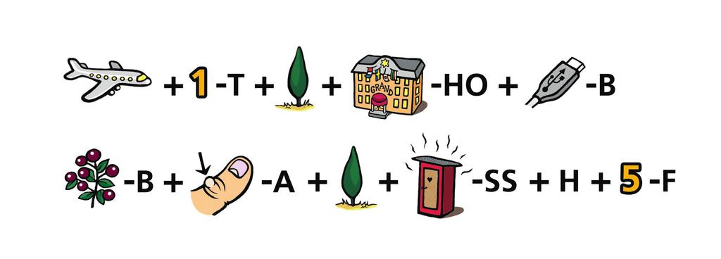 Det svenska klimatet Klimatet i Sverige har förändrats, precis som i resten av världen. Sedan 1880 har världens genomsnittstemperatur ökat med 1,3 grader.