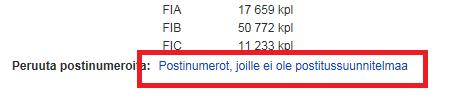 Borttagning av postnummer från beställning efter att den beställts Efter att beställningen godkänts kan det uppstå en situation där postningsföretagets postnummeruppgifter skiljer sig från