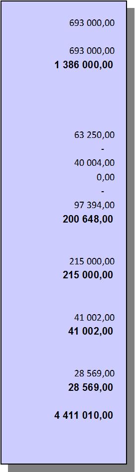 26. EUROPEISKA UNIONEN - STRUKTURPROGRAM FÖR 1 386 000-1 386 000,00-1 386 000,00 FISKERISEKTORN 47.30.