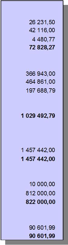 Moment År Överförts till Inkomster Jämförelse Återförda Överförs till år 2013 år 2013 mot budget år 2013 år 2014 37. NÄRINGSAVDELNINGENS FÖRVALTNINGSOMRÅDE 37.03.