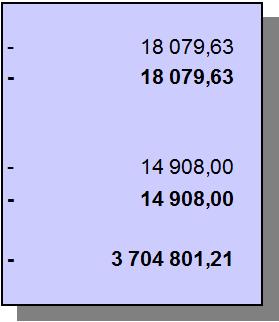 Moment År Budget Utgifter Jämförelse Går till besparing Överförs till år 2013 mot budget år 2013 år 2014 47.26.