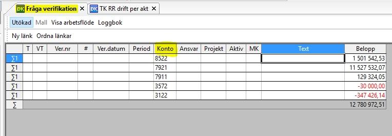 Kaptjänstkostn tot 13 158 398,65-377 426,14 Konto 8522 Övriga