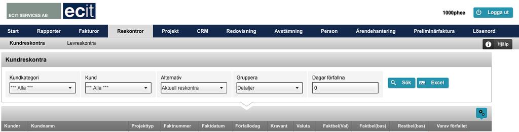 som fakturerats.