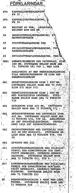 Bilaga 1 Provtagningskarta N Dagvattenbrunn Avloppsbrunn