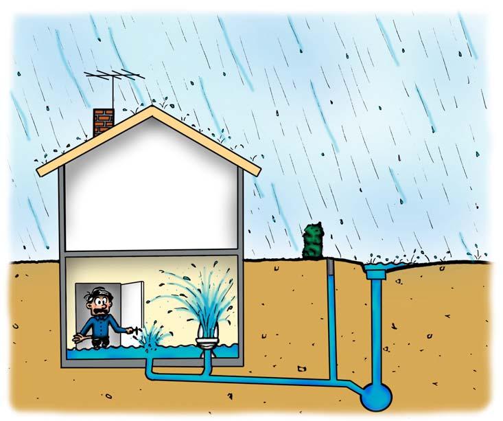 Vatten tränger in genom fastighetens avloppssystem Dagvattenförande ledningar dimensioneras så att de ska klara alla normala regn.