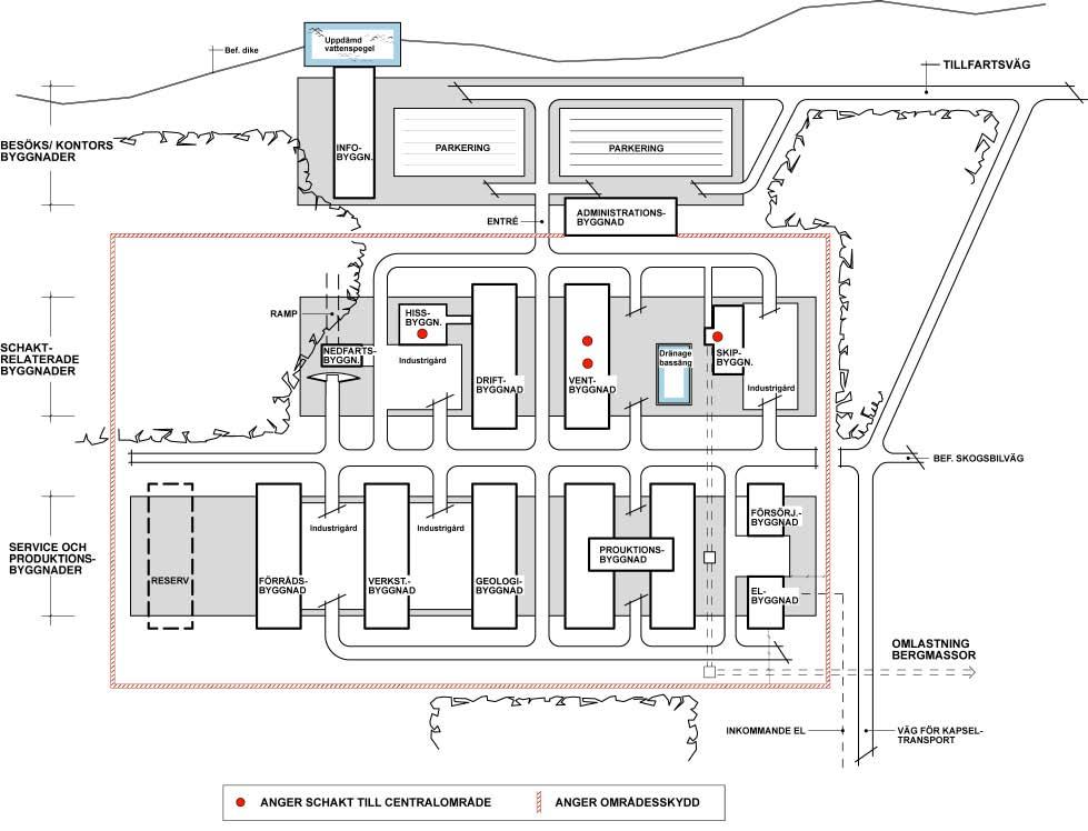 För att uppfylla fysiska skyddskrav är driftområdet inhägnat. Ut- och inpassering av fordon och personal sker kontrollerat via en entré, se figur 4-3.