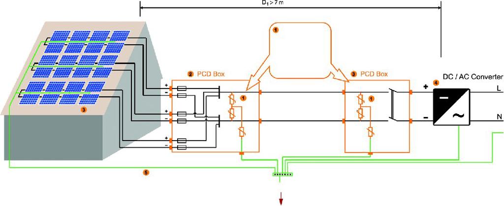 1000VDC ink larm ED150S PV 1000 TEC 52 703