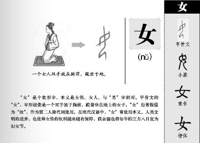 (mā) som uttalas mā. 马 (mǎ) fungerar som ljudelement för tecknet 妈 (mā). Man brukar lära ut 女 (nǚ) och 马 (mǎ) före 妈 (mā).
