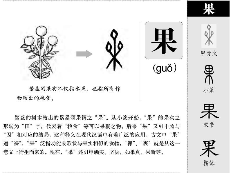 Exempel 1 guǒ luǒ kē kè 果裸棵课 kè 课 kè 课 zhōngwén kè 中文课 wǒ shàng