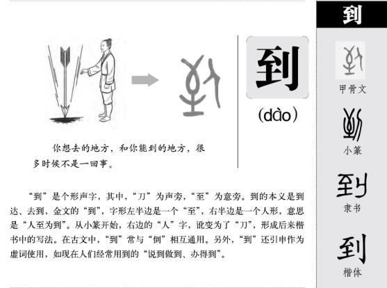 129) Exempel 2 dào 到 dào 到 tā dào běijīng 他到北京.
