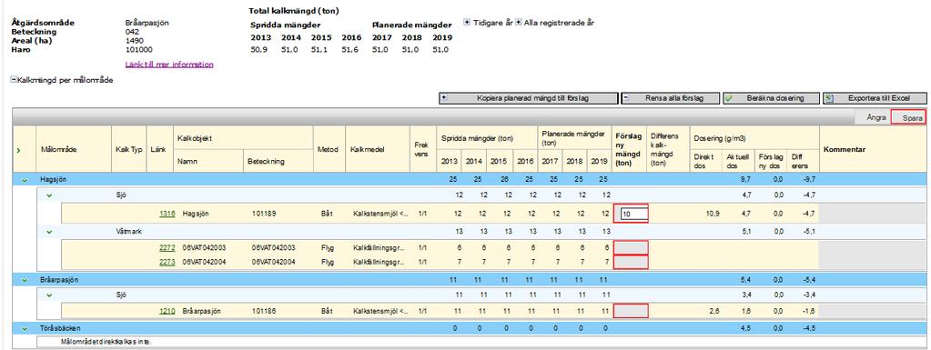 Sida 28/36 Förslag på nya kalkmängder fylls i rutorna med röd ram antingen manuellt eller alla på en gång.