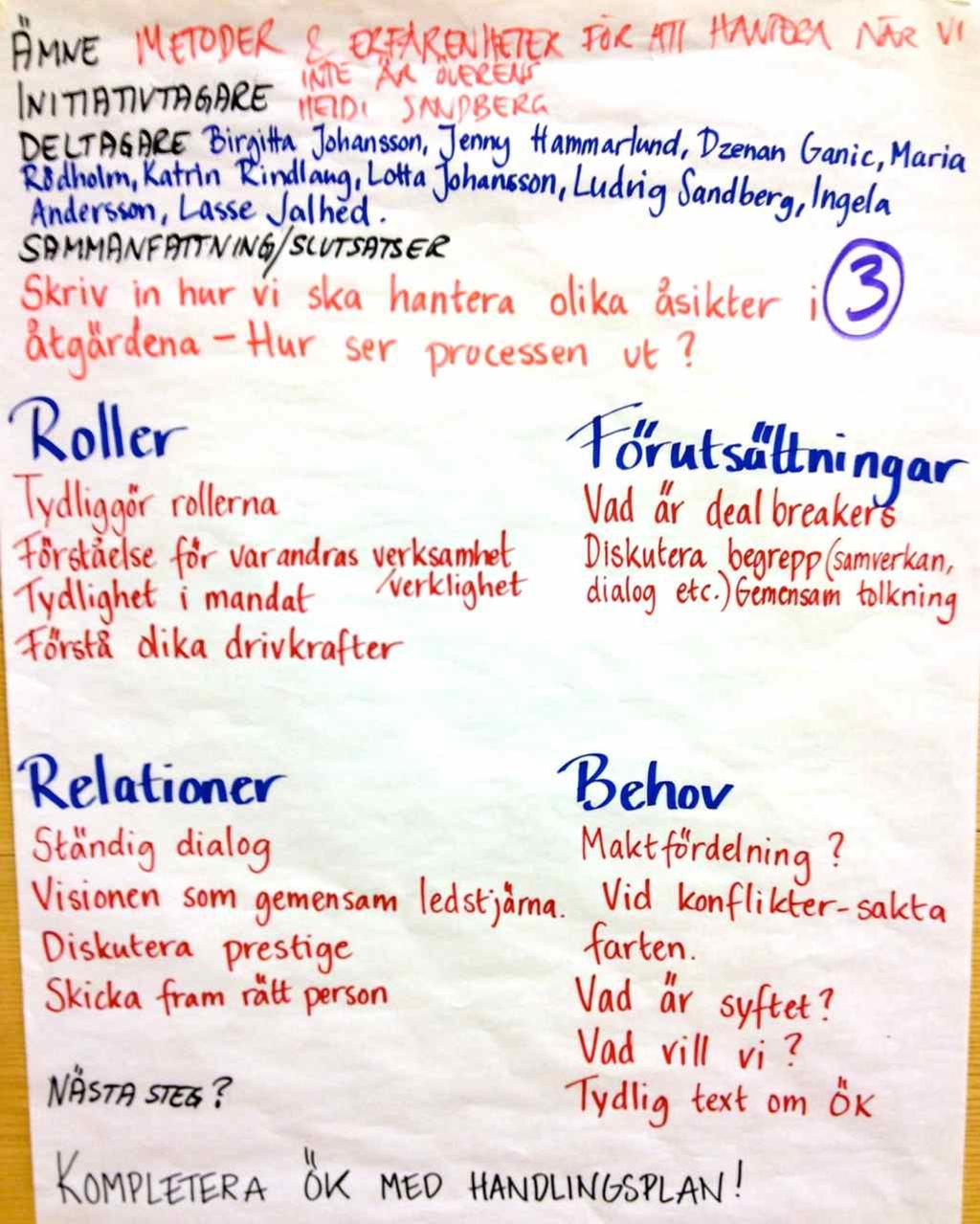 2.3 Metoder & erfarenheter för