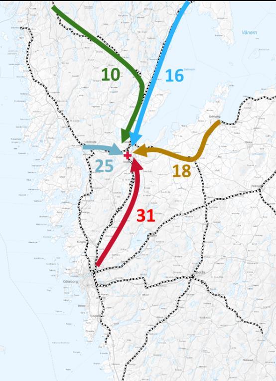 9 Trivector Traffic 4. Möjligt trafikupplägg 2035 4.1 Tågtrafiken fördubblas i framtiden Idag passerar 41 tåg i vardera riktningen i tunneln under NÄL.