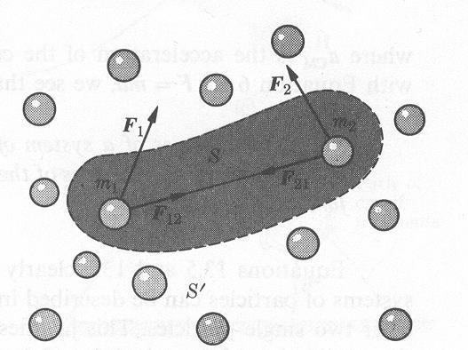 Masscetrums rörelse vd extera krafter Betrakta u ett system S som te är solerat!