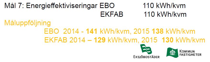 Granskning av kommunens uppfyllelse av miljömål Bilagor Bilaga 2: Uppföljning av mål 7