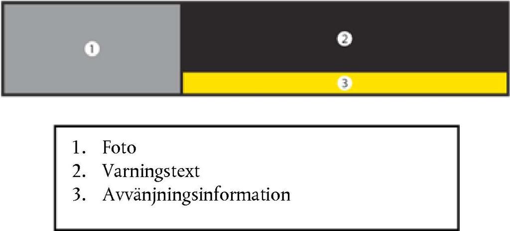 1 och 2.2) 3.