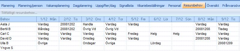 Visning av tillfällig ändring Samtliga tillfälliga ändring visas på dagen genom att du får en markering bredvid datum om att det finns en ändring.