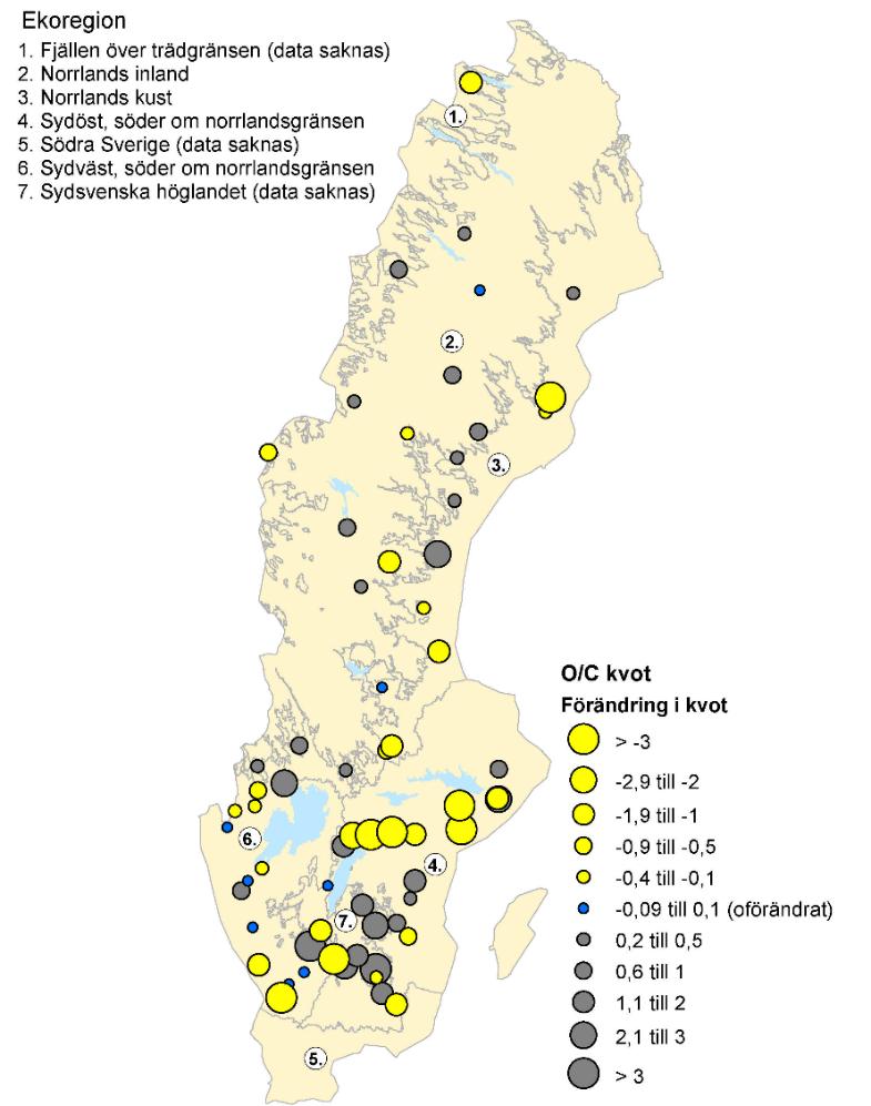 Förändringar i sjöar och vattendrag Figur 42. Förändring i kvoten Oligochaeta /Chironomidae mellan perioderna för de undersökta sjöarna mellan perioderna 1995-2000 och 2009-2014.