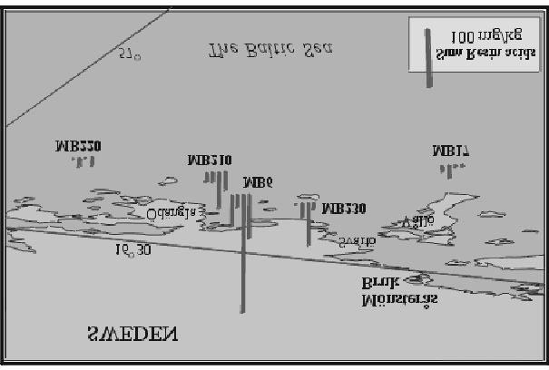 Fig. 9 (ovan) och 1.