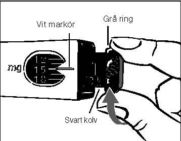 5. Dra upp dosen genom att vrida på den grå ringen tills den slutar klicka. 6. Kontrollera att den dos du drog upp motsvarar den dos som ställts in i fönstret.