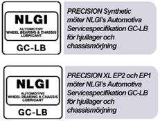 Inledning Petro-Canada PRECISION* fetter är en serie högkvalitativa, multifunktionella och lågtidsverkande smörjfetter som är formulerade för att reducera slitage och