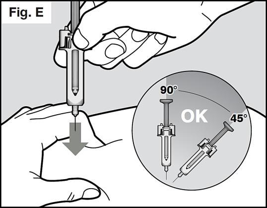 Det är viktigt att välja rätt vinkel för att säkerställa att läkemedlet ges under huden (i fettvävnad), annars kan injektion vara smärtsam och medicinen kanske inte fungerar.