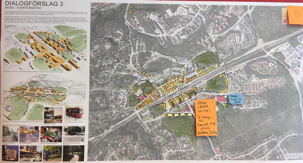 Grupp 5 Gruppen har utgått från dialogförslag 3, de vill spara natur och förtäta i de centrala delarna. Då kan nya tullingebor utnyttja kollektivtrafik, service och skola på bästa sätt.