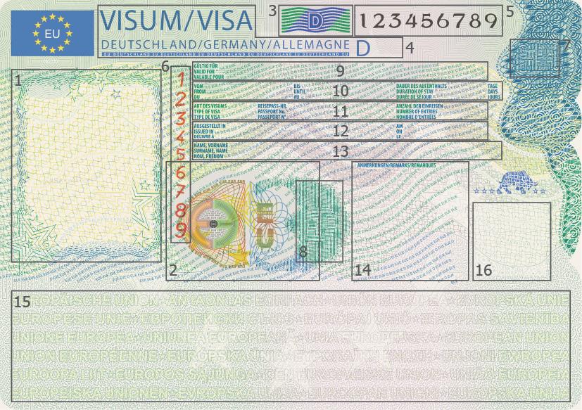 BILAGA Bilagan till förordning (EG) nr 1683/95 ska