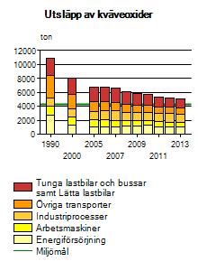 1. Bakgrund Stål finns överallt omkring oss i samhället, en värld utan stål är svår att föreställa sig.