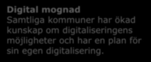 plan för sin egen digitalisering.