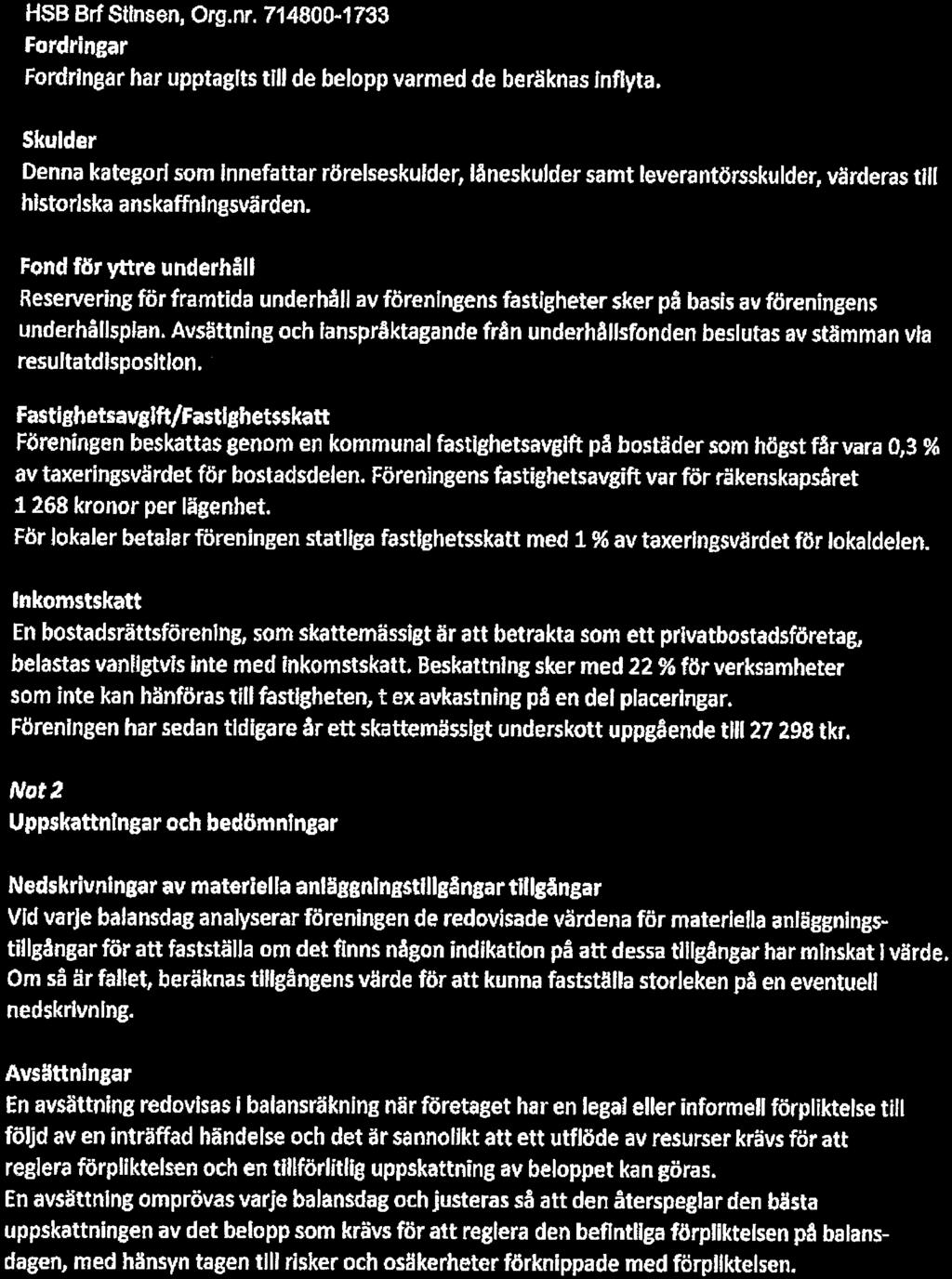 HSB Brf Stinsen, Org.nr. 714800-1733 Frdringar Frdringar har upptagits till de belpp varmed de beräknas Inflyta.
