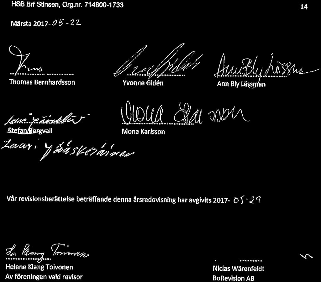 HSB Brf Stinsen, Org.nr. 714800-1733 14 Märsta 2017-^5"-2 2. ^T>^ Thmas Bernhardssn Yvnne Gtdén lu^&l/^^ Ann Bly Läyip'an -^^t/ ^^Ji * ^M^^/^^, ma.