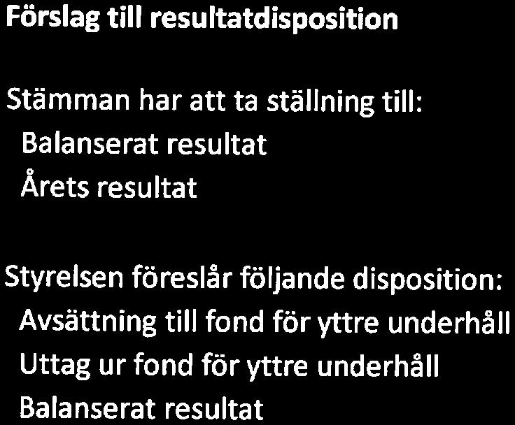 resultat Årets resultat Styrelsen föreslår följande dispsitin: Avsättning till fnd för yttre