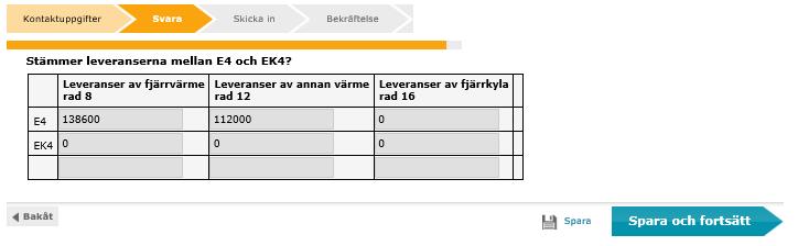 till övriga företag (sida 19 av